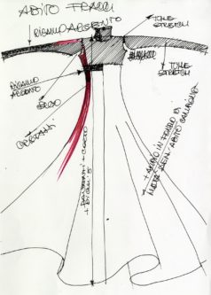 costume per Carla Fracci